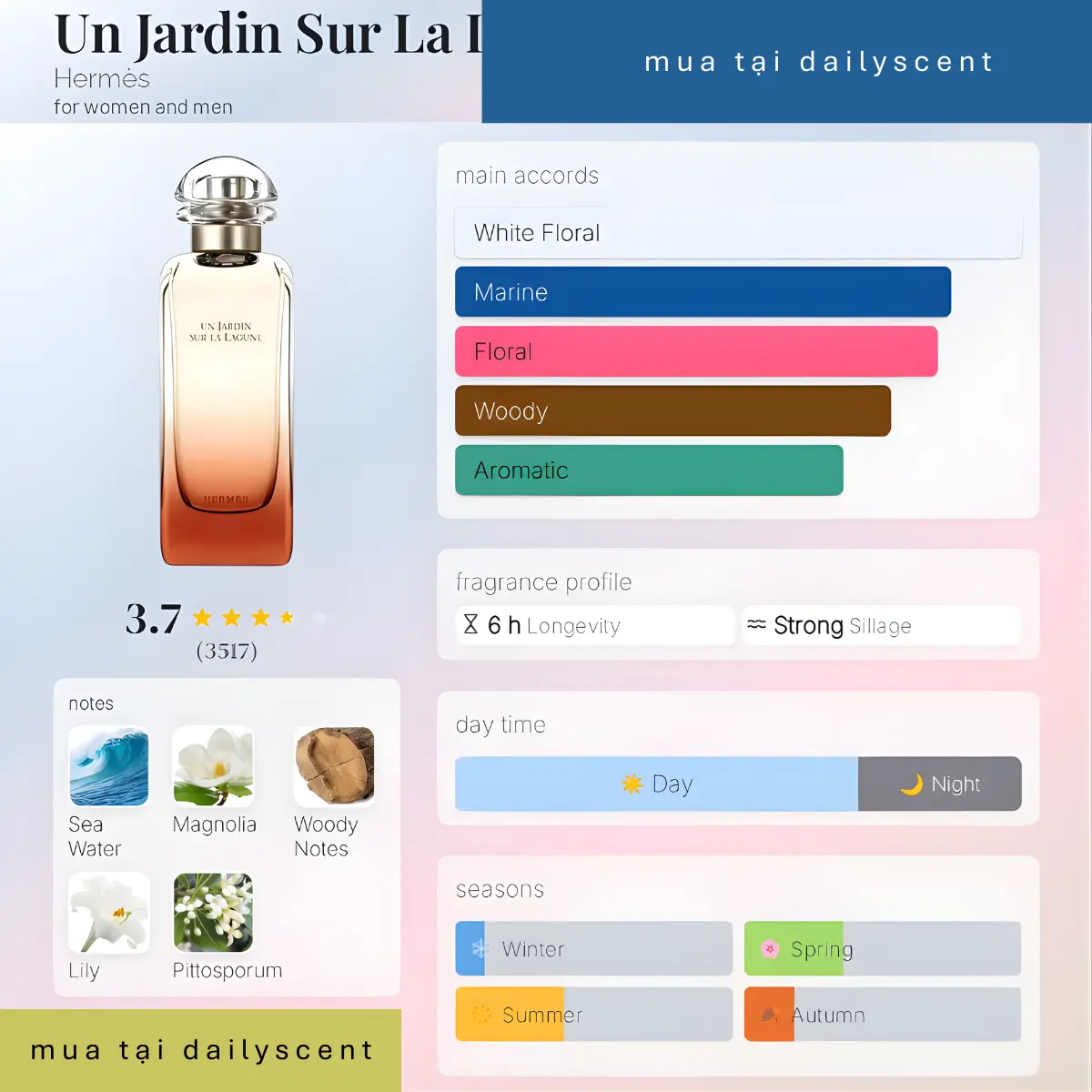 Nước hoa Un Jardin Sur La Lagune Hermès