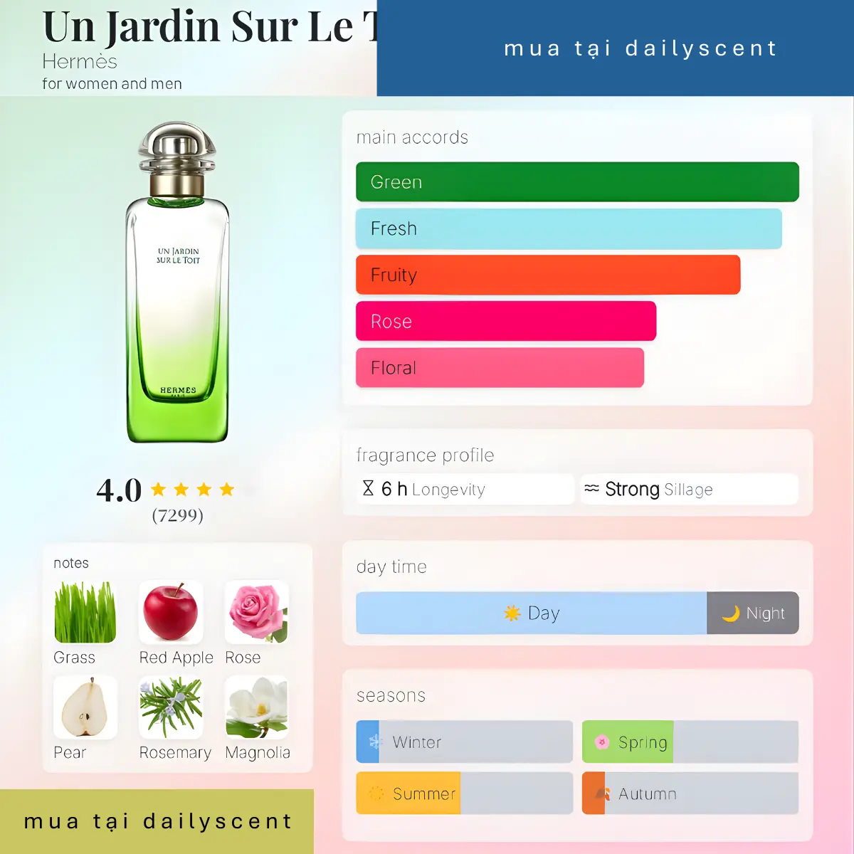 Nước hoa Un Jardin Sur Le Toit Hermès