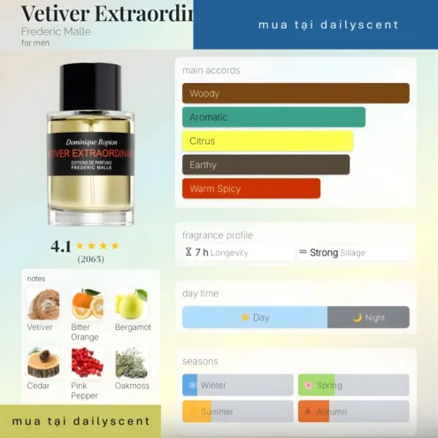 Nước hoa Vétiver Extraordinaire Frederic Malle