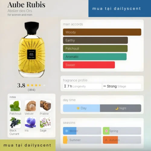Aube Rubis Atelier des Ors dailyscent
