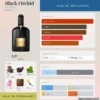 Nước hoa Black Orchid Tom Ford