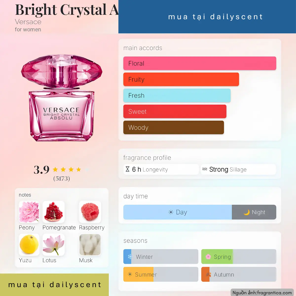 Bright Crystal Absolu Versace