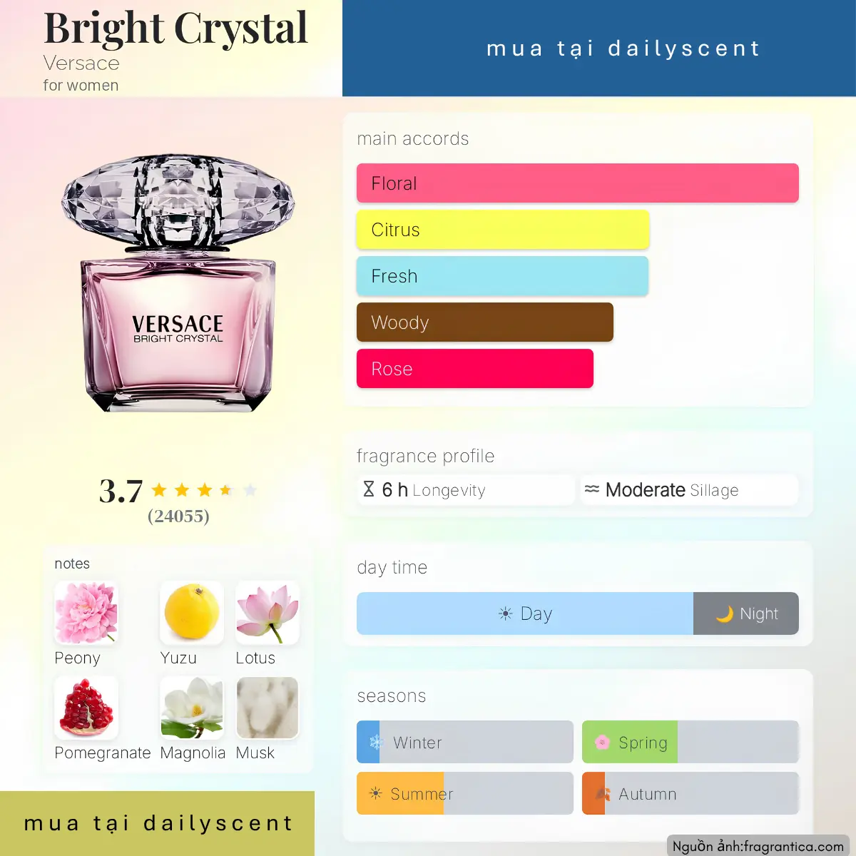Nước hoa Bright Crystal Versace