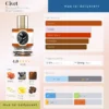 Nước hoa Civet Zoologist Perfumes