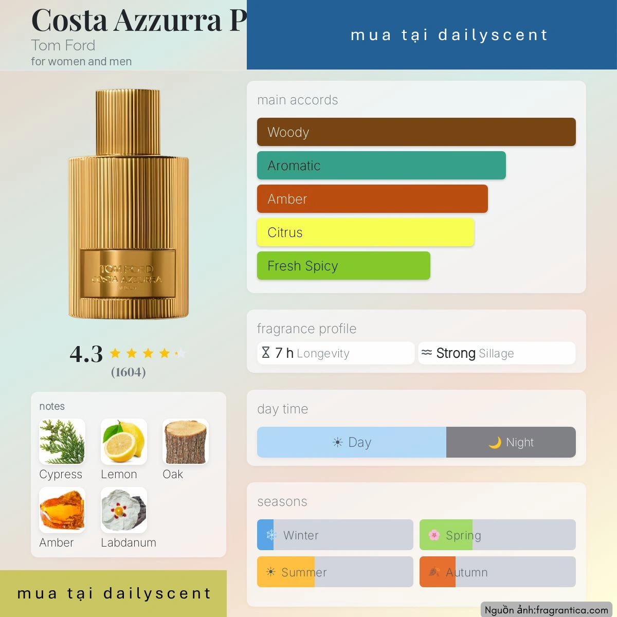 Costa Azzurra Parfum Tom Ford