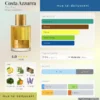 Costa Azzurra Tom Ford