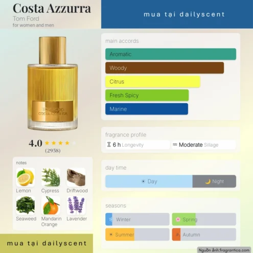 Costa Azzurra Tom Ford