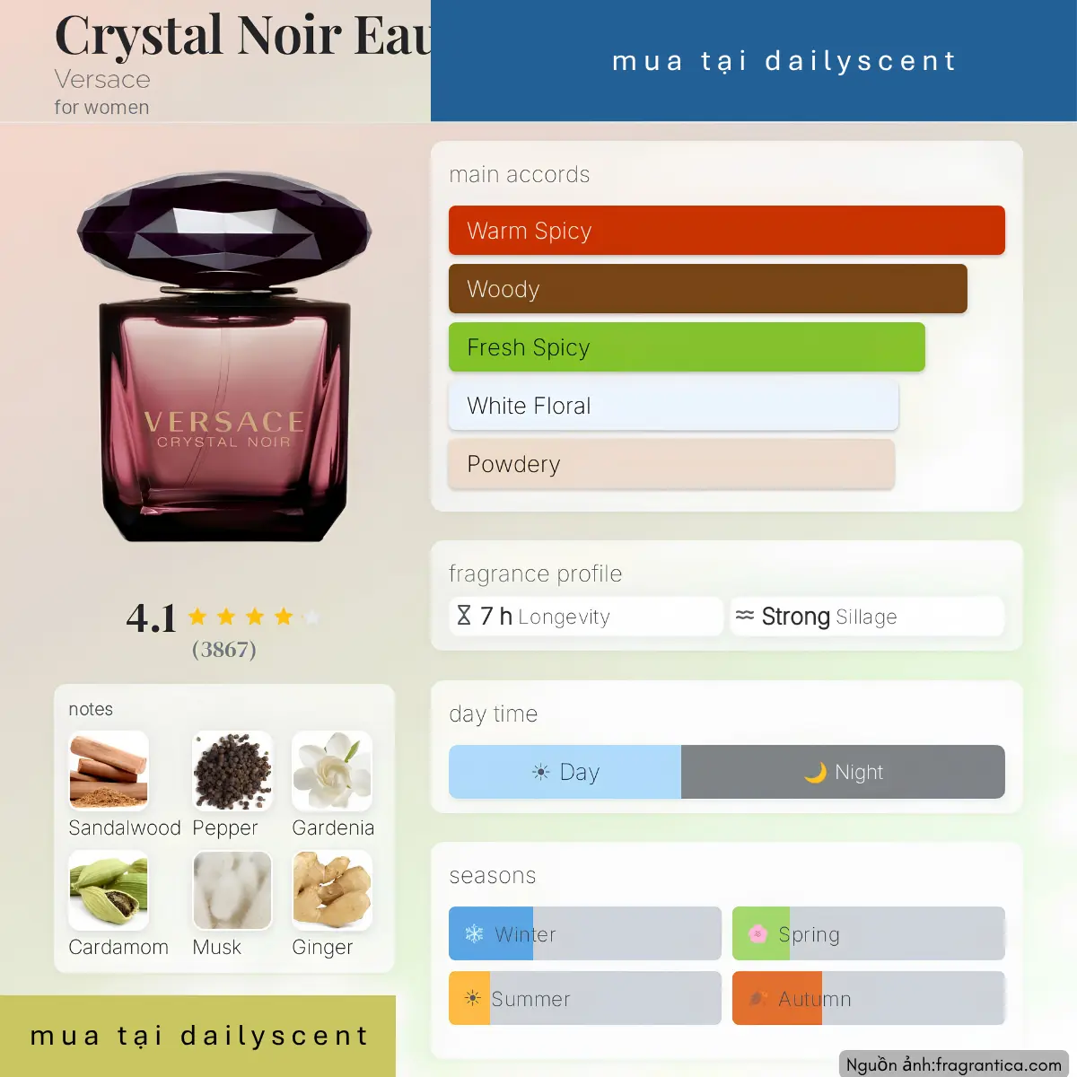 Nước hoa Crystal Noir EDT Versace