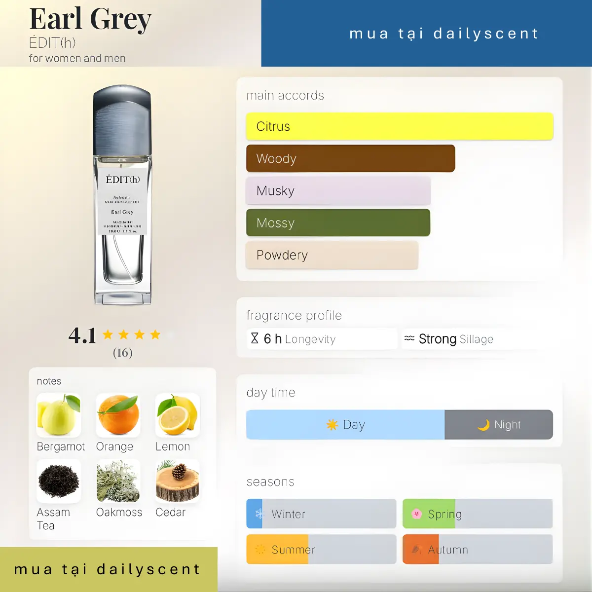 Nước hoa Earl Grey ÉDIT(h)