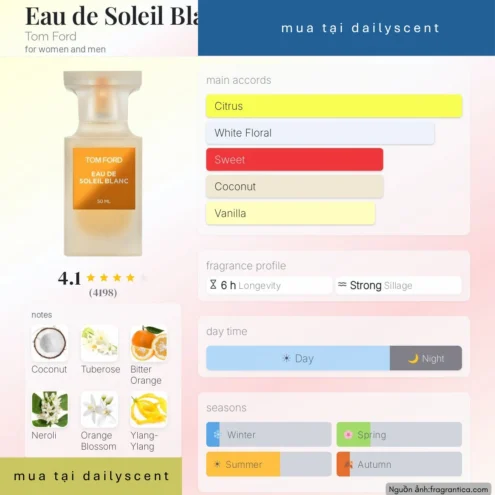 Nước hoa Eau de Soleil Blanc. dailyscent Nước hoa Eau de Soleil Blanc Tom Ford