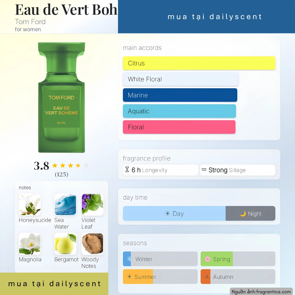 Eau de Vert Boheme Tom Ford