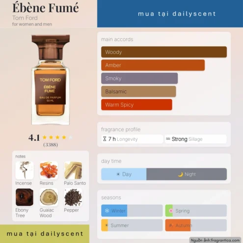 Nước hoa Ébène Fumé Tom Ford