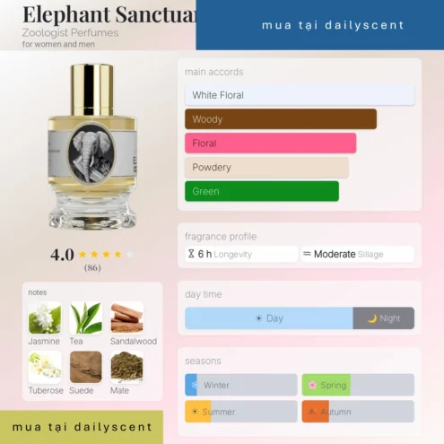 Nước hoa Elephant Zoologist