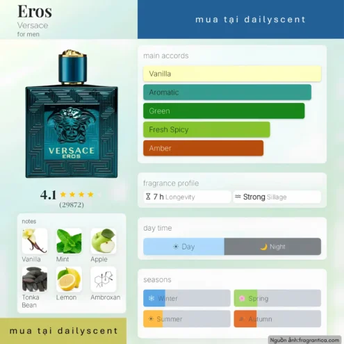 Nước hoa Eros Versace
