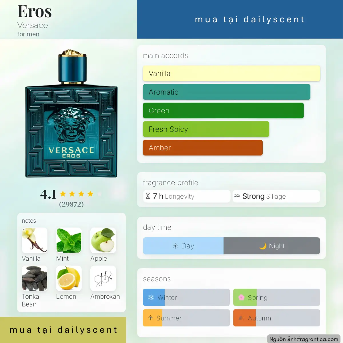 Nước hoa Eros Versace