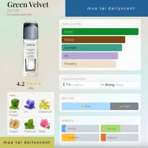 Nước hoa Green Velvet ÉDIT(h)