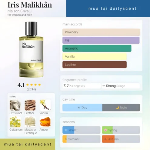 Nước hoa Iris Malikhân Maison Crivelli