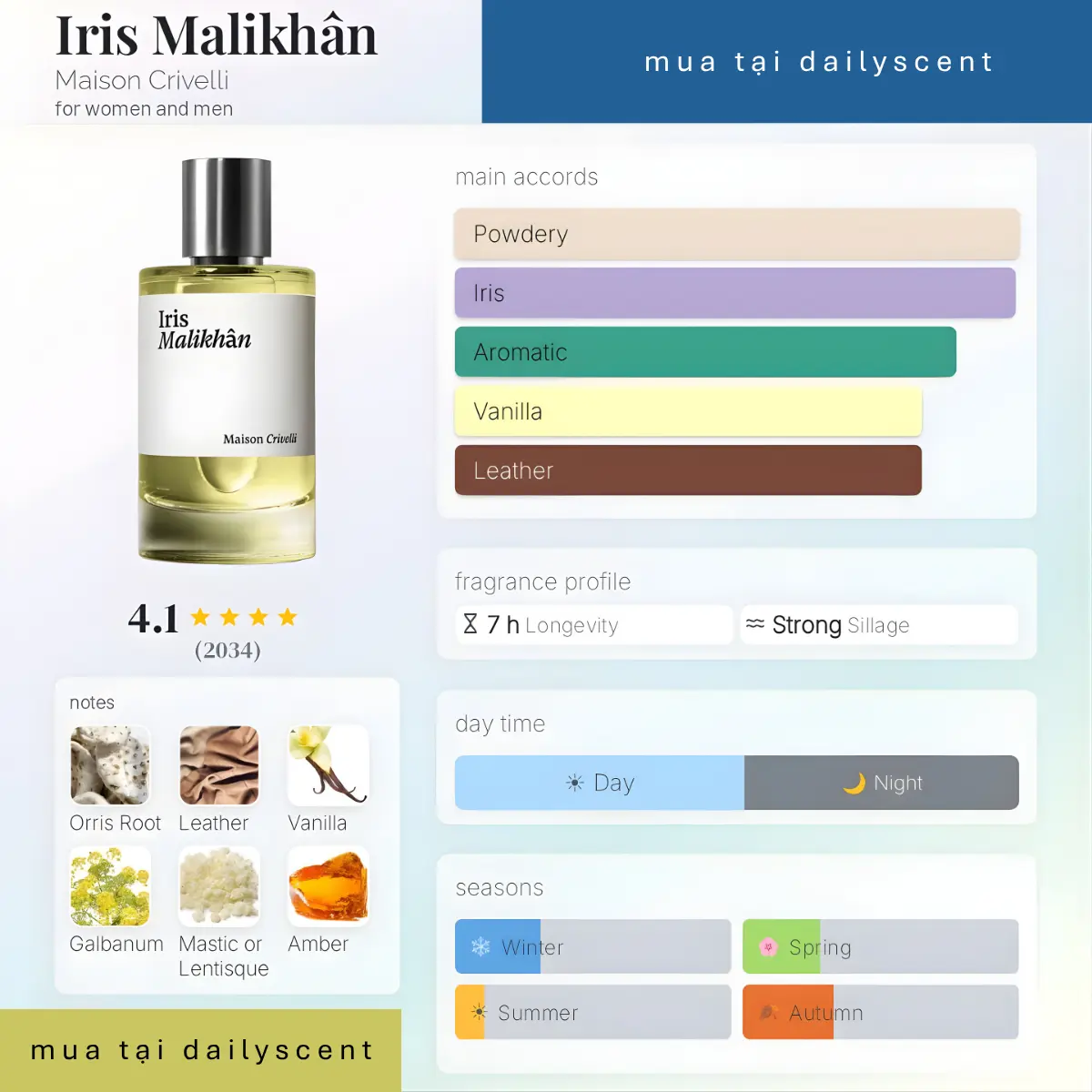 Nước hoa Iris Malikhân Maison Crivelli