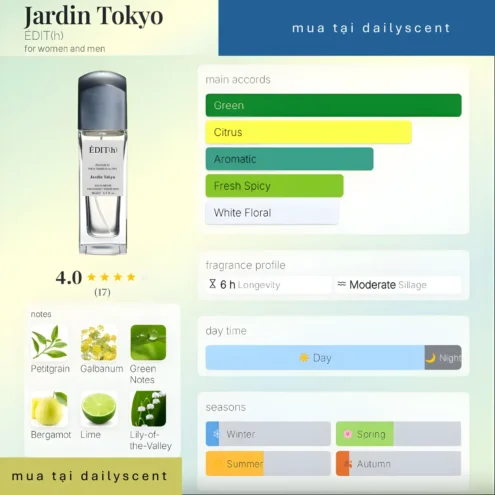 Nước hoa Jardin Tokyo ÉDIT(h)