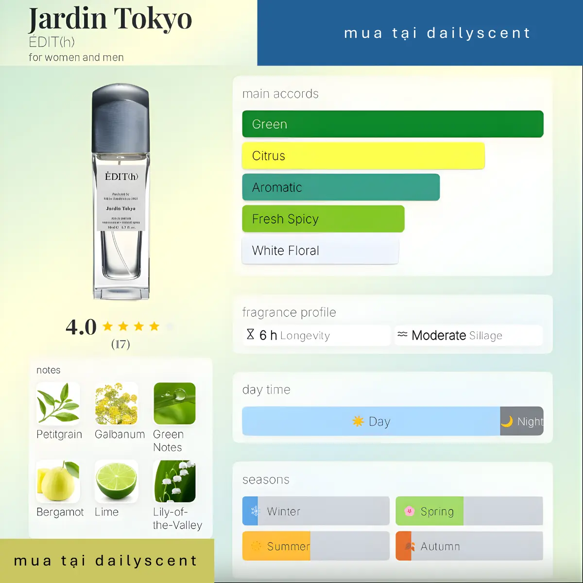 Nước hoa Jardin Tokyo ÉDIT(h)