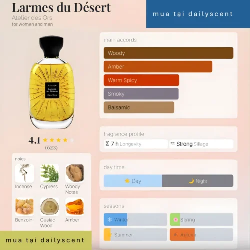 Larmes du Désert Atelier des Ors dailyscent