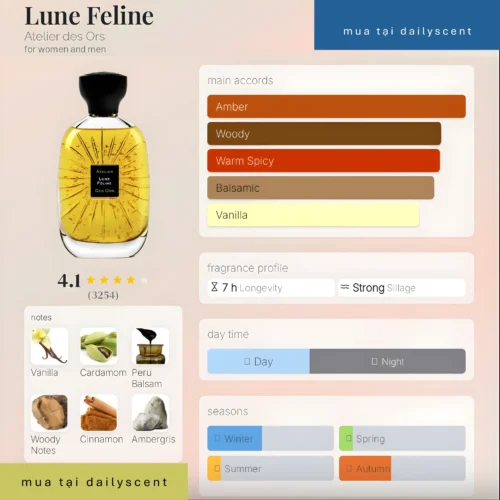 Lune Feline Atelier des Ors