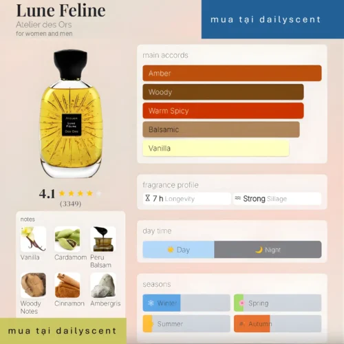 Lune Feline Atelier des Ors dailyscent