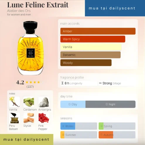 Lune Feline Extrait Atelier des Ors