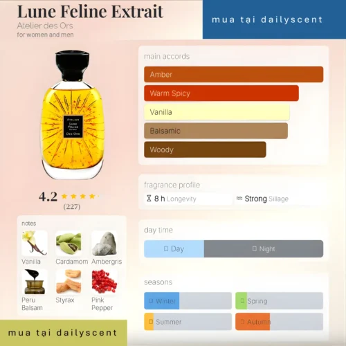 Lune Feline Extrait Atelier des Ors