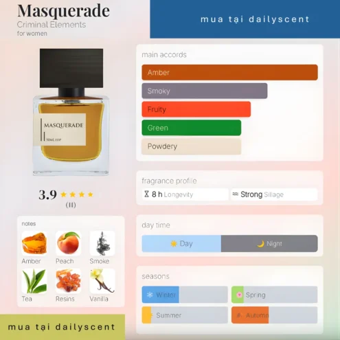 Masquerade Criminal Elements dailyscent