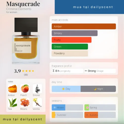 Masquerade Criminal Elements dailyscent