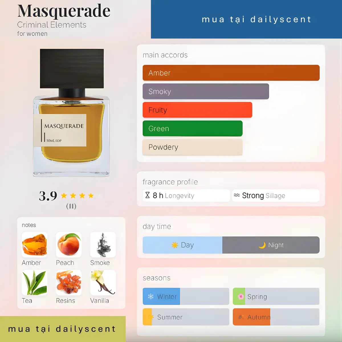 Masquerade Criminal Elements dailyscent