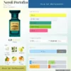 Nước hoa Neroli Portofino Tom Ford