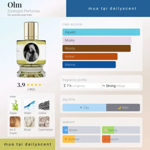 Olm Zoologist Perfumes