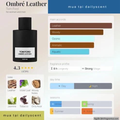 Nước hoa Ombré Leather Parfum. dailyscent Nước hoa Ombré Leather Parfum Tom Ford