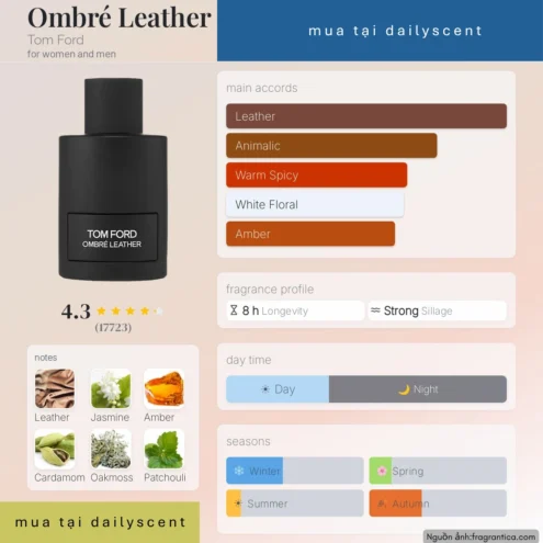 Nước hoa Ombre Leather. dailyscent Nước hoa Ombré Leather Tom Ford