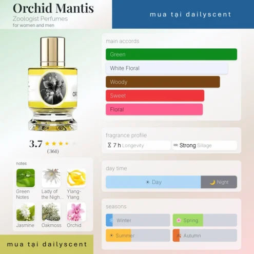 Nước hoa Orchid Mantis. dailyscent Orchid Mantis Zoologist Perfumes