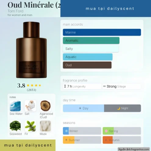 Nước hoa Oud Minérale 2023  Tom Ford