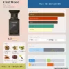 Oud Wood Tom Ford dailyscent Nước hoa Oud Wood Tom Ford