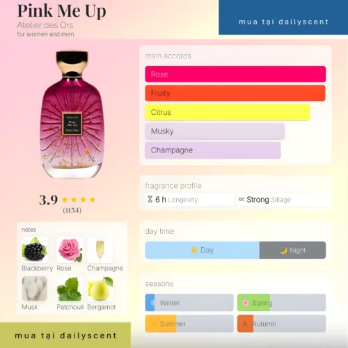 Pink Me Up Atelier des Ors