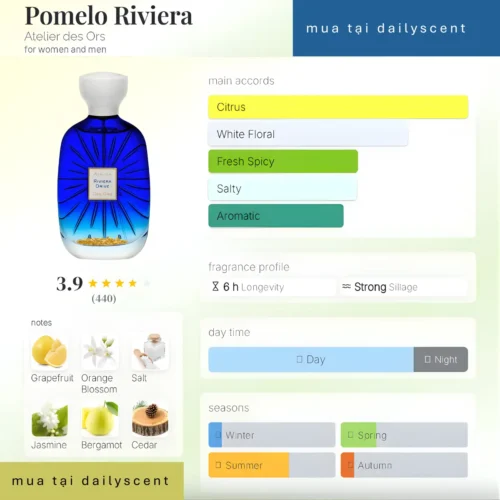 Nước hoa Pomelo Riviera