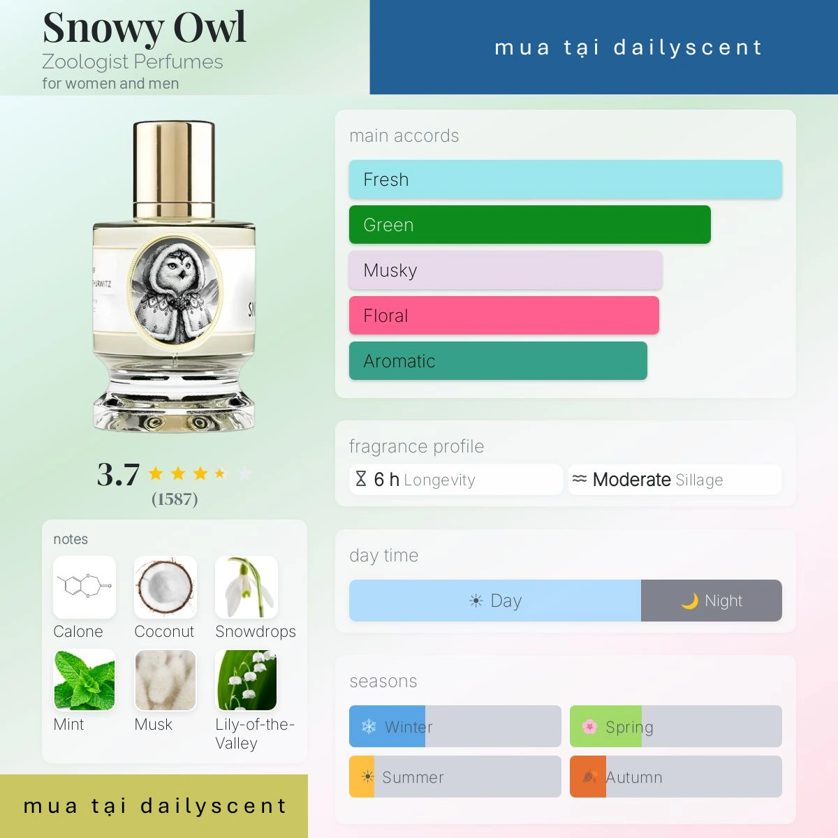 Nước hoa Snowy Owl Zoologist