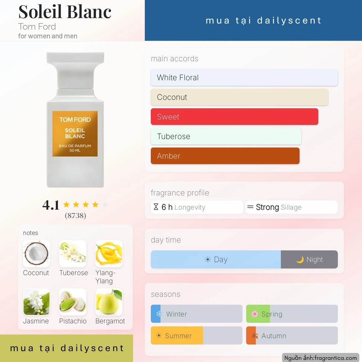 Nước hoa Eau de Soleil Blanc Tom Ford