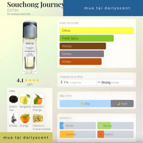 Nước hoa Souchong Journey ÉDIT(h)