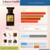Nước hoa Tobacco Vanille Tom Ford