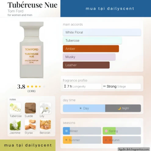 Tubéreuse Nue Tom Ford