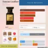 Nước hoa Tuscan Leather Tom Ford