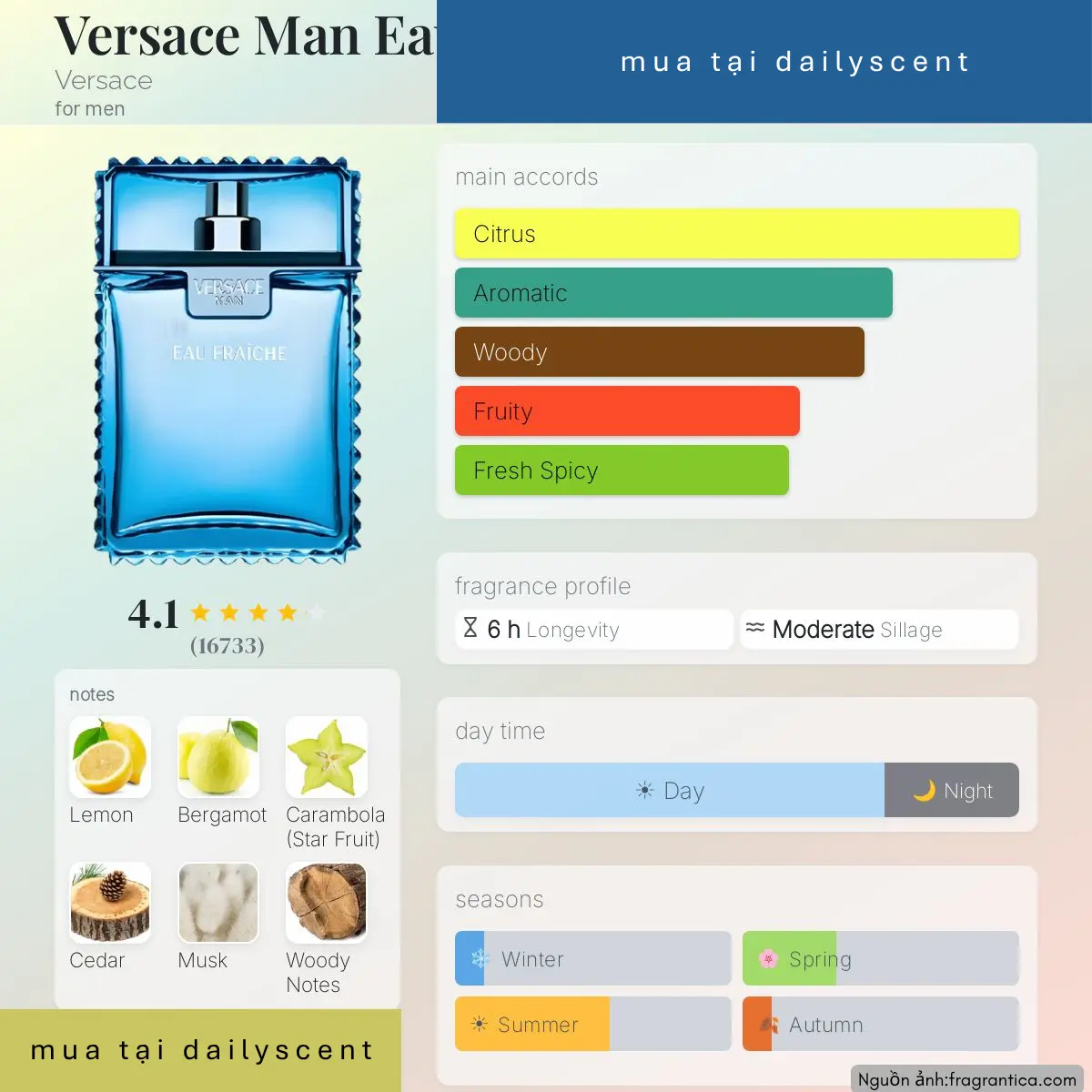 Nước hoa Man Eau Fraiche Versace