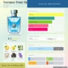 Nước hoa Versace Pour Homme