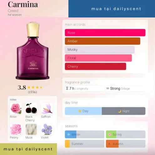 Nước hoa Carmina Creed